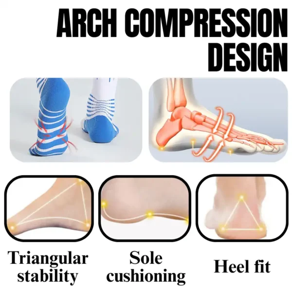 Custom Athletic Compression Socks – Enhanced Comfort & Support